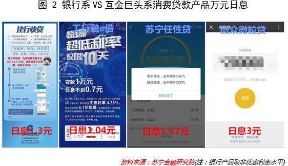银行互联网化转型困境：生产关系拖后腿、“灰犀牛”风险