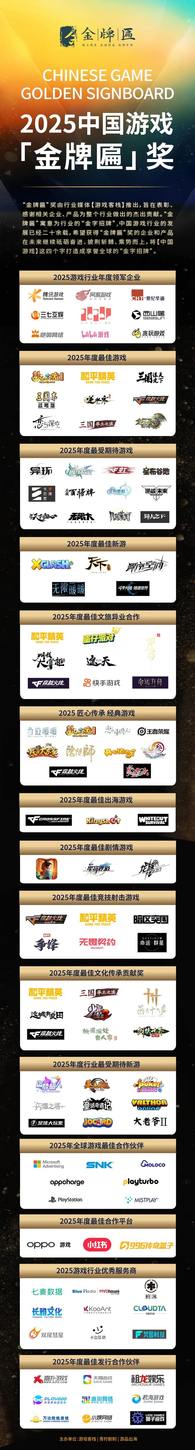 2025中国游戏【金牌匾】奖项公布 首次推出“最佳剧情”“最佳文旅”等细分奖项