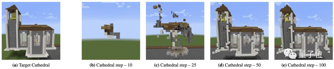 通过细胞自动机，AI在「我的世界」学会了盖房子