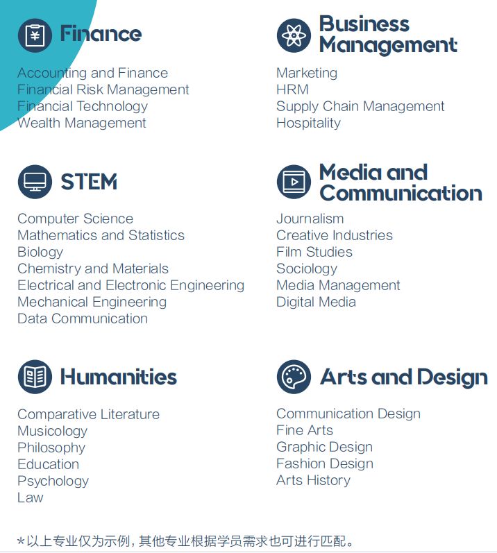 留学生千万不要掉以轻心!在英国涉嫌抄袭、代写怎么办?