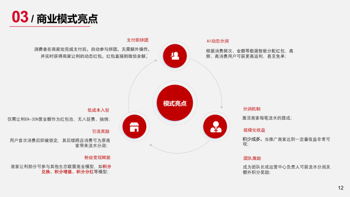 商家入驻系统搭建：免费入驻 + 自主让利设置的便捷化平台