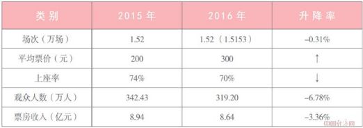 霹雳布袋戏：让传统文化创造无限可能