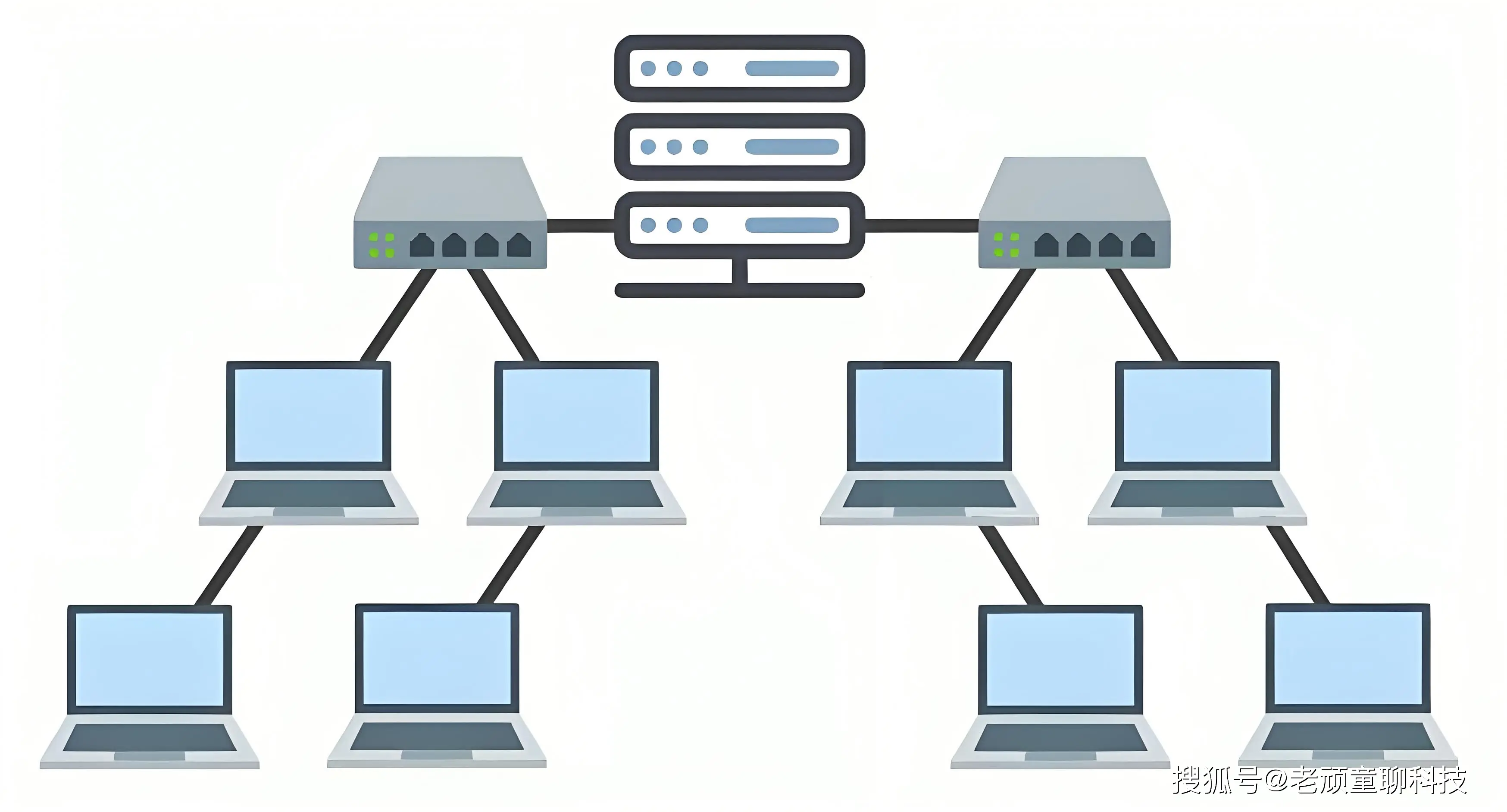 电脑连不上网络？别急，一文带你解锁网络连接之谜