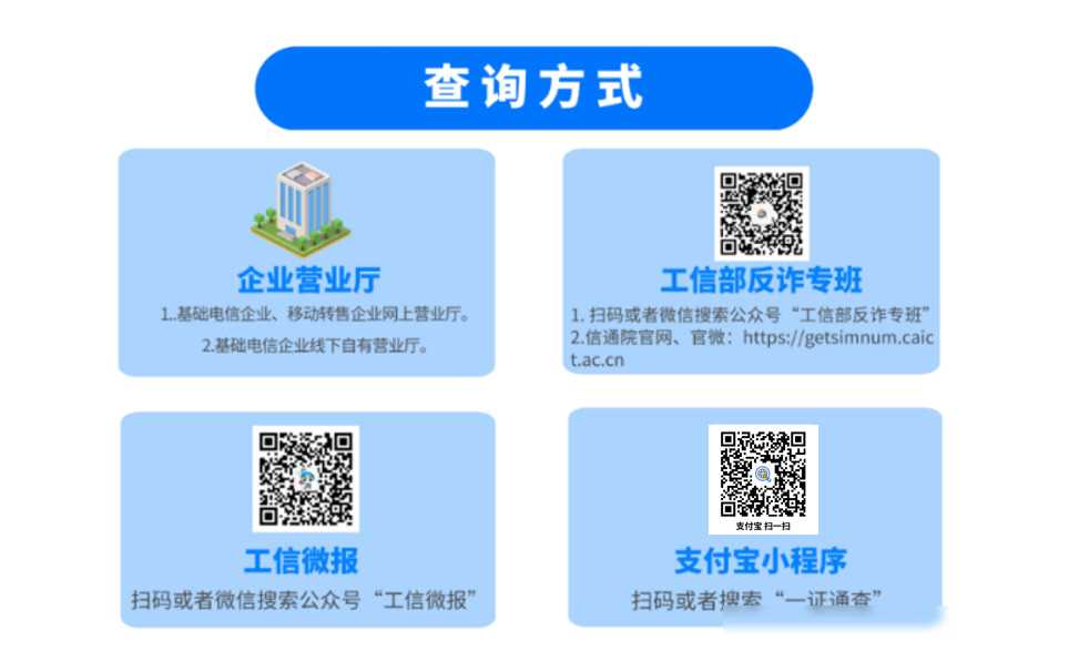 名下有不知情注册的账号？快用“一证通查2.0”查一查