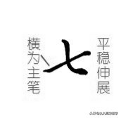 写字不好看？横、竖笔画的漂亮写法，收起来慢慢练