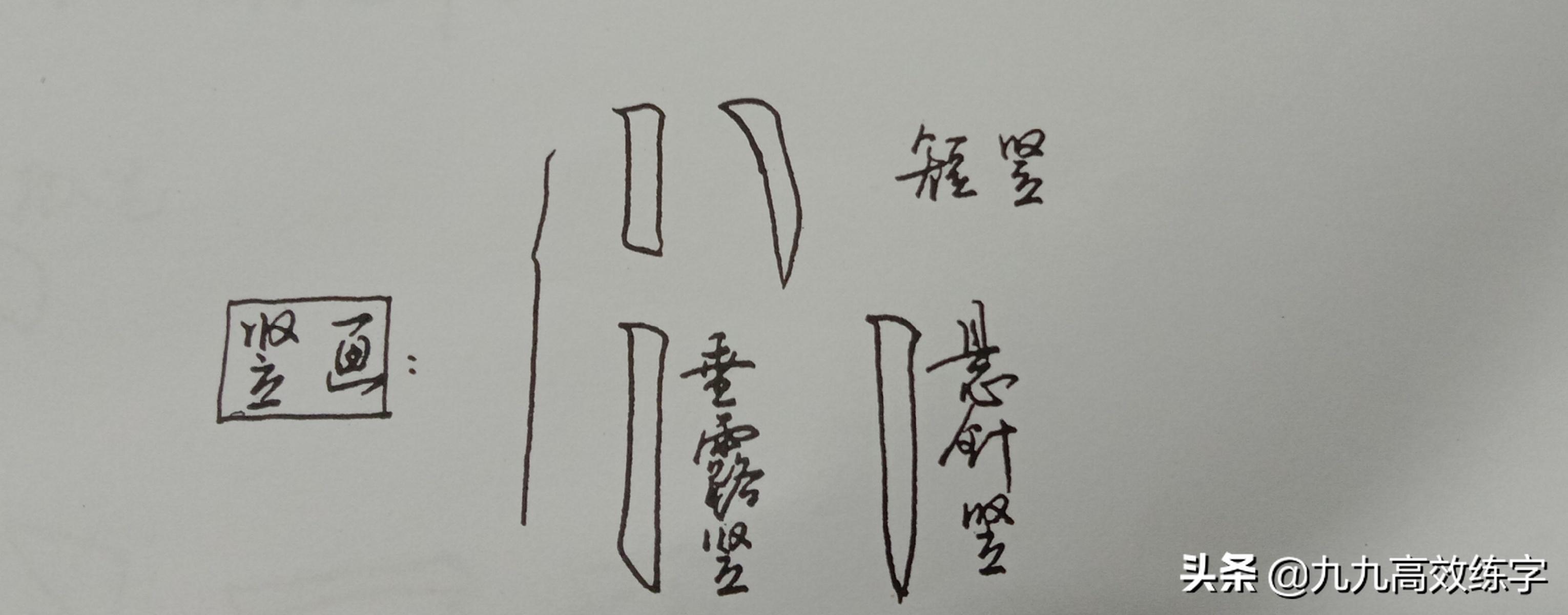 写字不好看？横、竖笔画的漂亮写法，收起来慢慢练