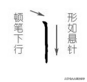 写字不好看？横、竖笔画的漂亮写法，收起来慢慢练