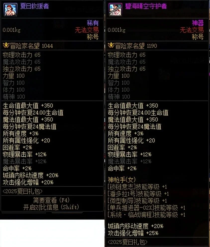 夏日套各道具提升出炉 只有3个细节值得换