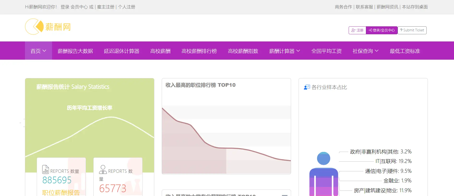 薪酬数据查询、薪酬报告：推荐2025年10个国内好用的薪酬数据查询平台