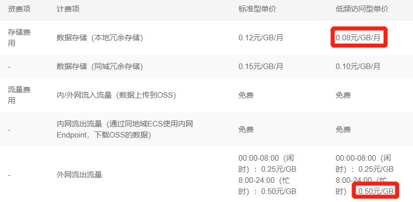 别骂了，你们错怪百度网盘了