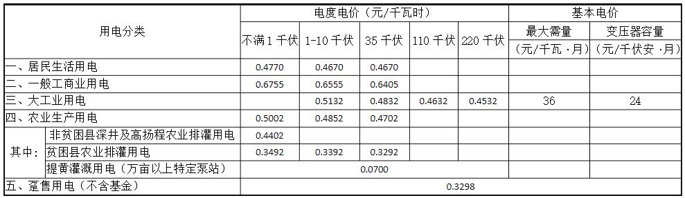 别骂了，你们错怪百度网盘了