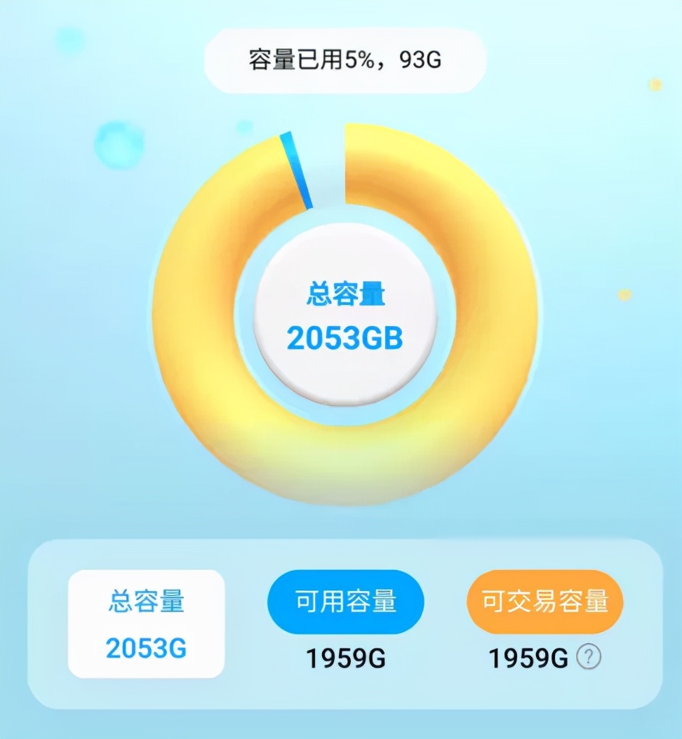 对比完八家网盘之后,我想说还是QQ好用啊