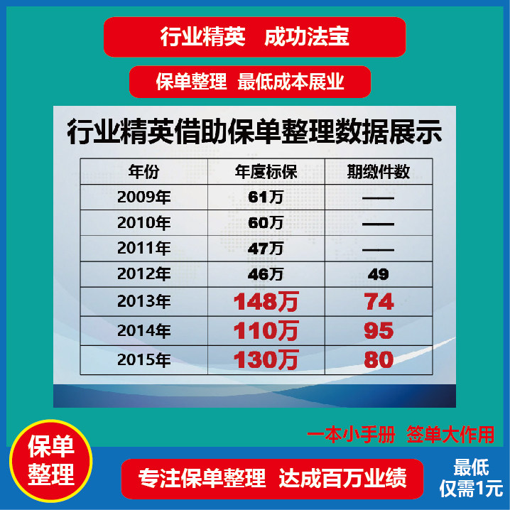 国寿e店网页版怎么用？家庭保障年检真的需要纸质手册整理表吗？