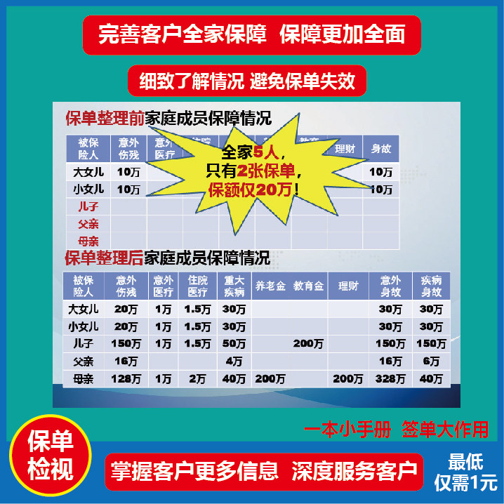 国寿e店网页版怎么用？家庭保障年检真的需要纸质手册整理表吗？
