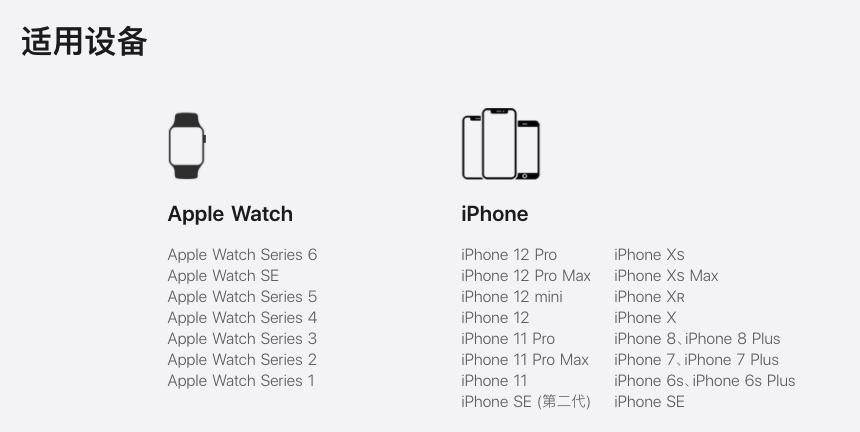 iPhone 增添公交卡，全国通用