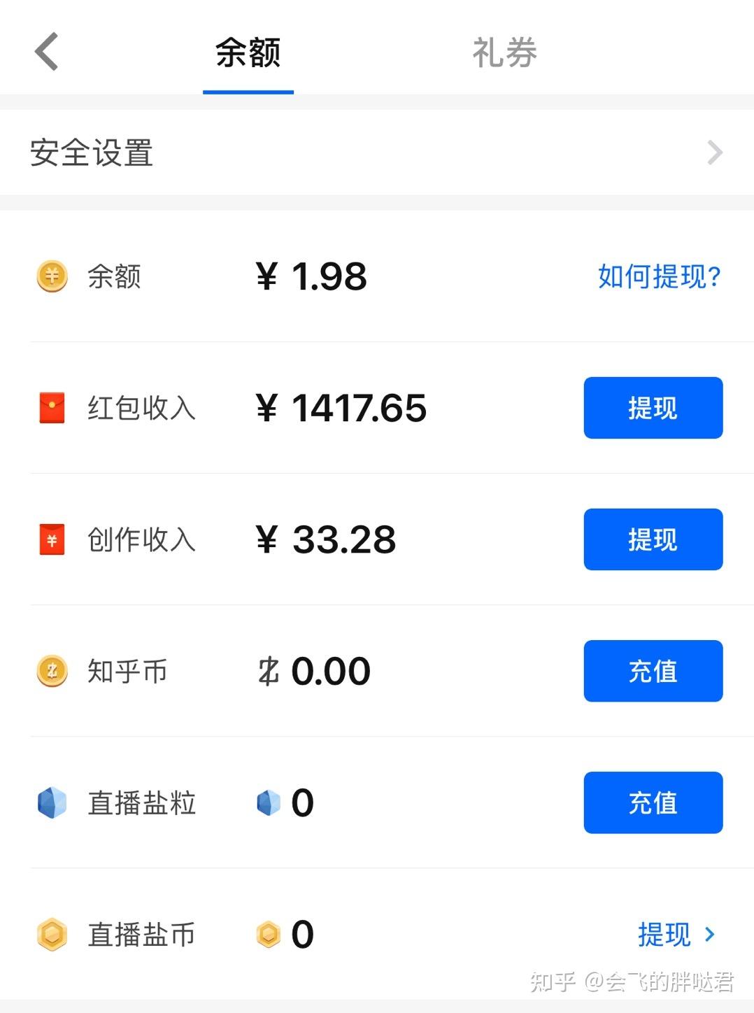 写文章能赚钱吗?写好了文章想投稿应该投哪里?