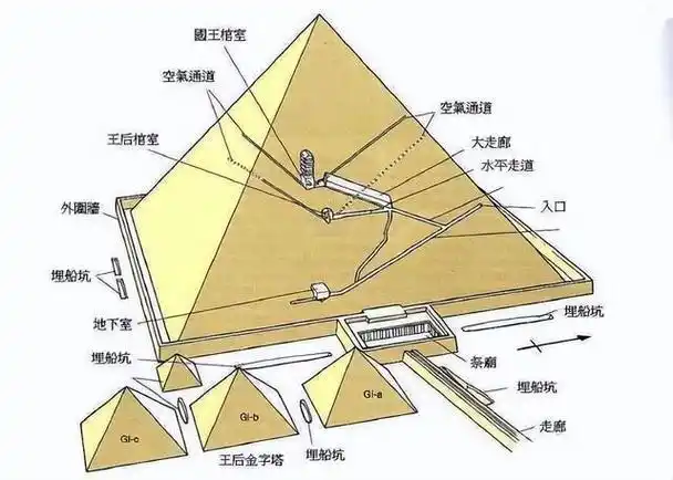 五种新闻稿件结构解析，助力新闻写作