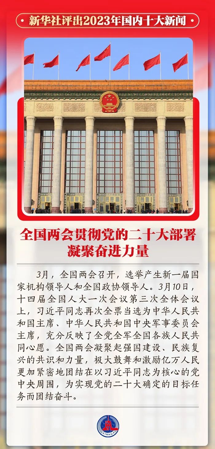 【时政】新华社评出2023年国内国际十大新闻