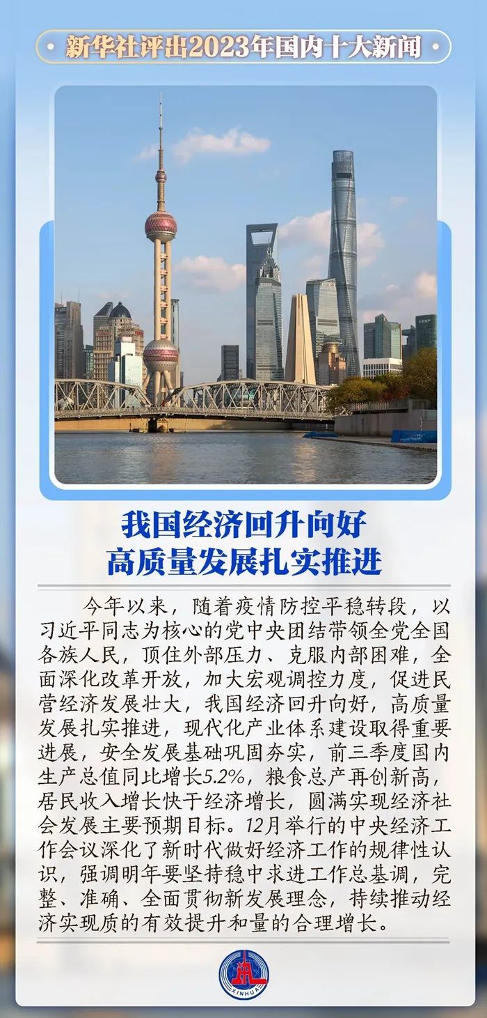 【时政】新华社评出2023年国内国际十大新闻