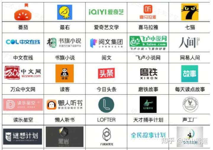 靠文字变现,靠写作赚钱,可行吗?