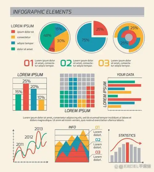 毕业论文会查原始数据吗