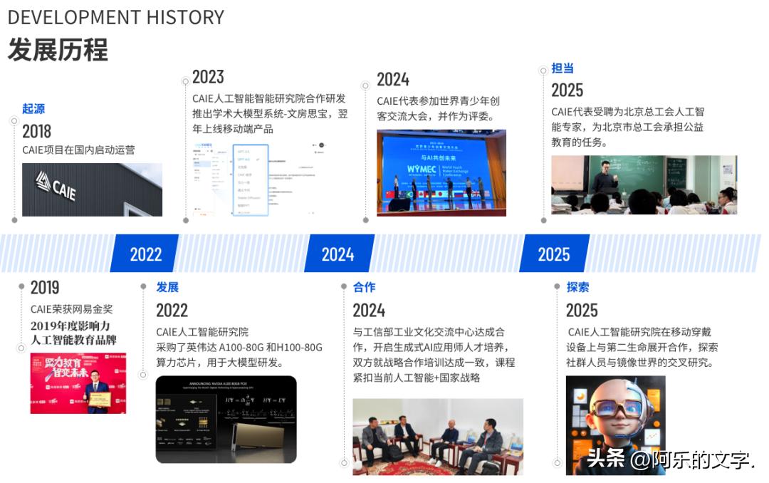 2026年热门警惕！这些AI证书查不到验不了，纯纯的假证坑