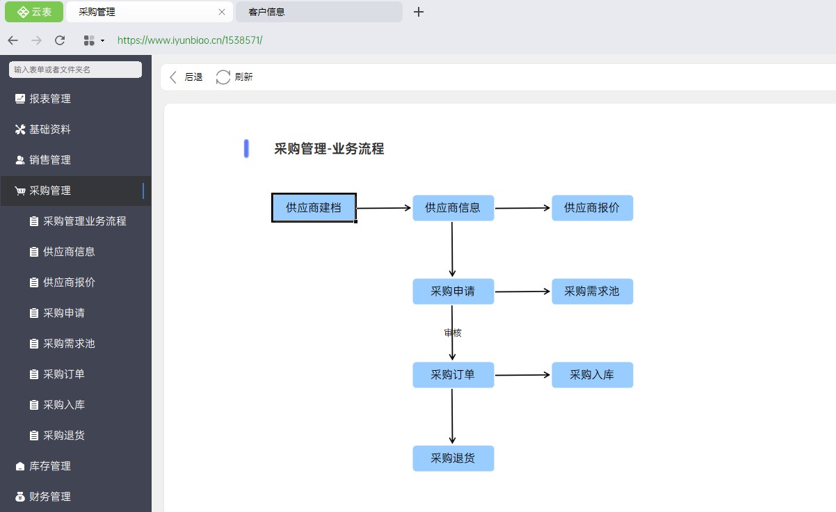 听劝！这 4 款无广黑科技软件，用过的人都说再也回不去了