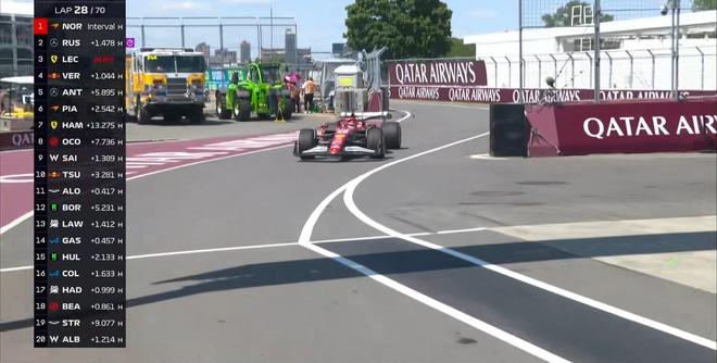 F1加拿大正赛：拉塞尔杆位夺冠，安东内利生涯首台，诺里斯退赛