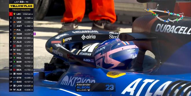 F1加拿大正赛：拉塞尔杆位夺冠，安东内利生涯首台，诺里斯退赛