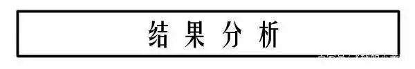 非常准的图片心理测试，透视你的性格！