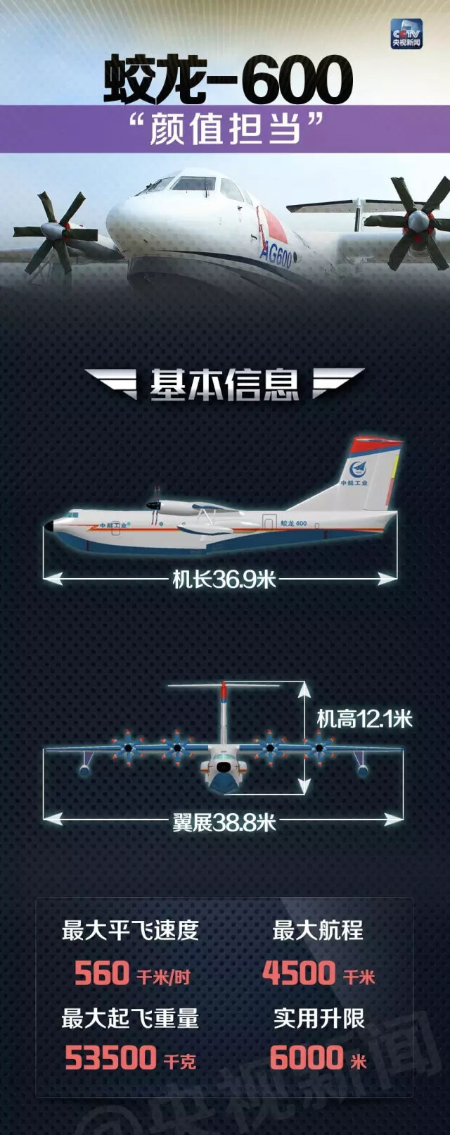 有颜值更有实力：中国空军主战装备亮相珠海航展