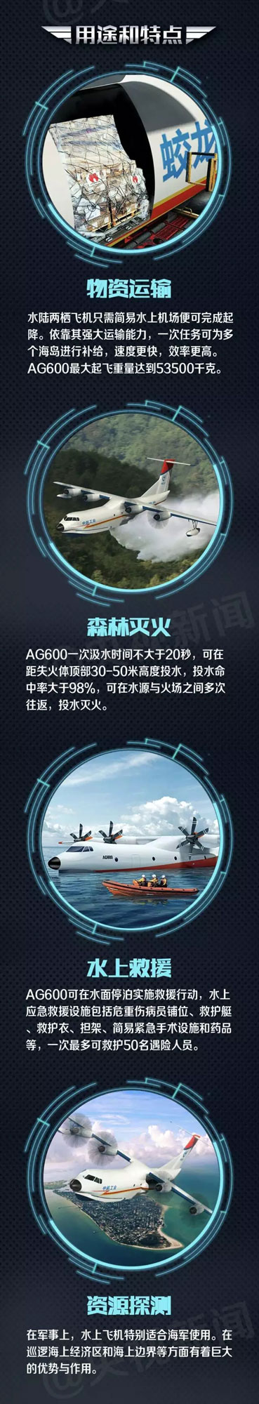 有颜值更有实力：中国空军主战装备亮相珠海航展