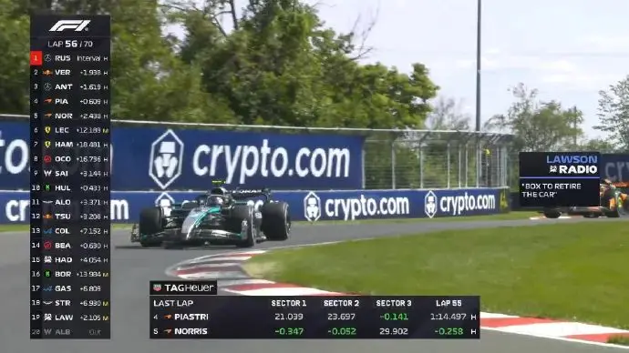 F1加拿大正赛：拉塞尔收获赛季首胜，维斯塔潘第二，安东内利生涯首次登上领奖台