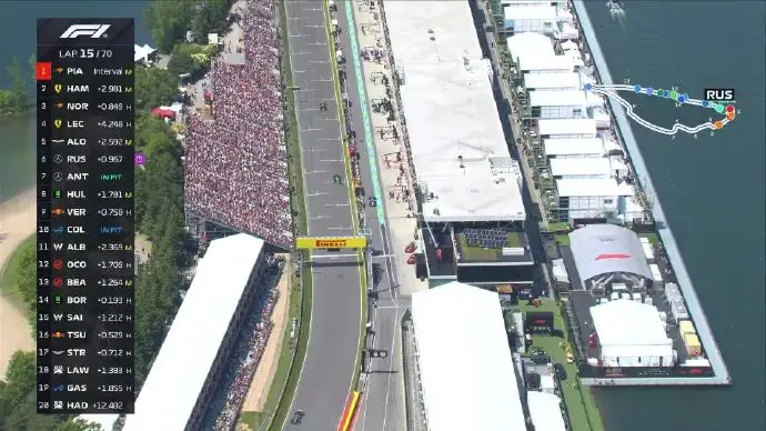 F1加拿大正赛：拉塞尔收获赛季首胜，维斯塔潘第二，安东内利生涯首次登上领奖台