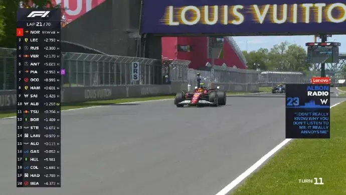 F1加拿大正赛：拉塞尔收获赛季首胜，维斯塔潘第二，安东内利生涯首次登上领奖台