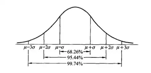 数学四大天王：从阿基米德到高斯的璀璨贡献