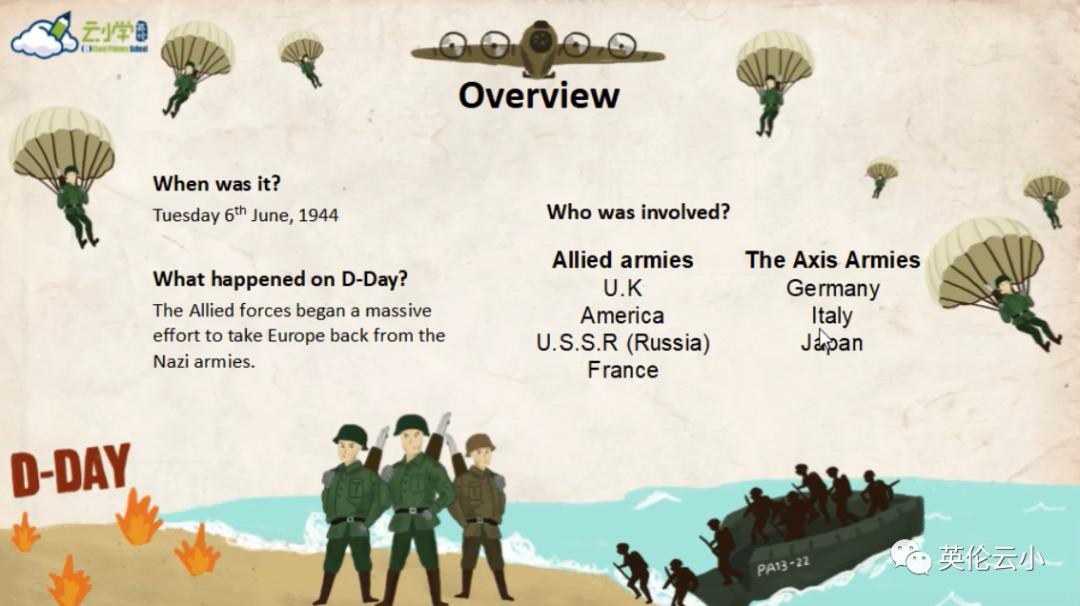 和Year2孩子一起来了解，第二次世界大战 D-Day诺曼底登陆