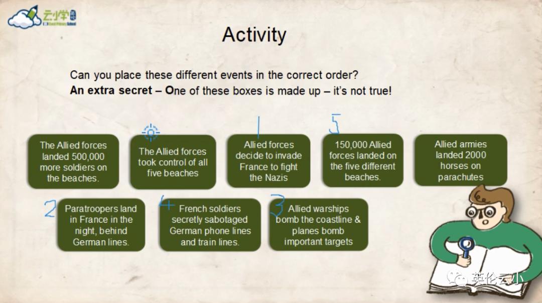 和Year2孩子一起来了解，第二次世界大战 D-Day诺曼底登陆