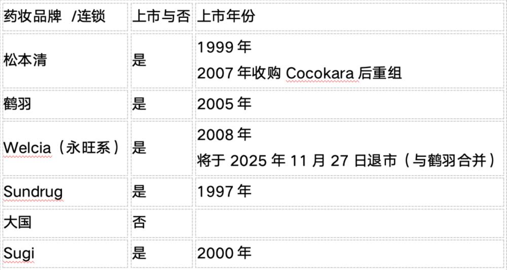 日本药妆店，难再收割中国人