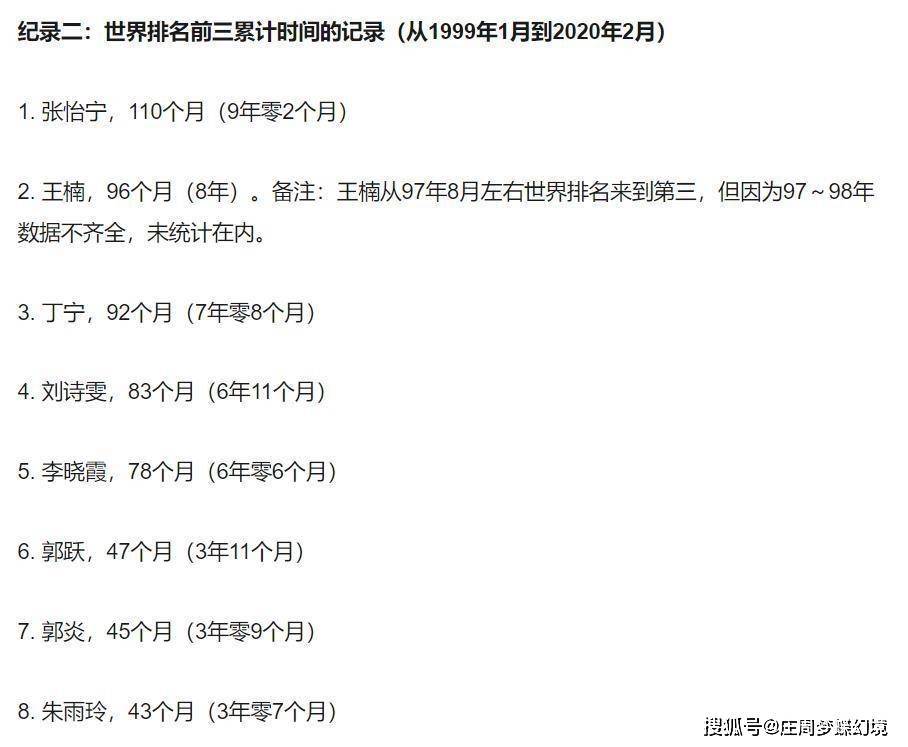 当年张怡宁嫁给富豪,上街买菜被指责寒酸,老公:开劳斯莱斯买菜