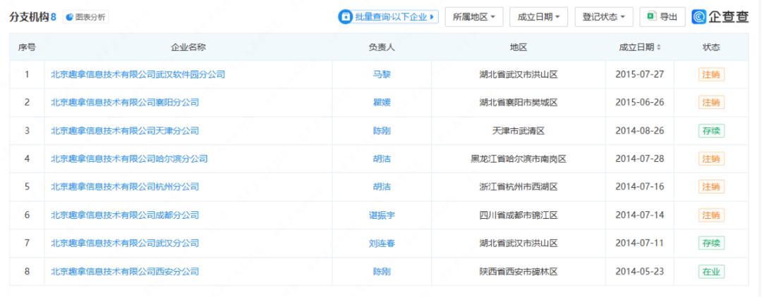 追踪报道——“去哪儿网”总部在北京,纠纷只能去南通仲裁?平台被指私改协议吓退维权
