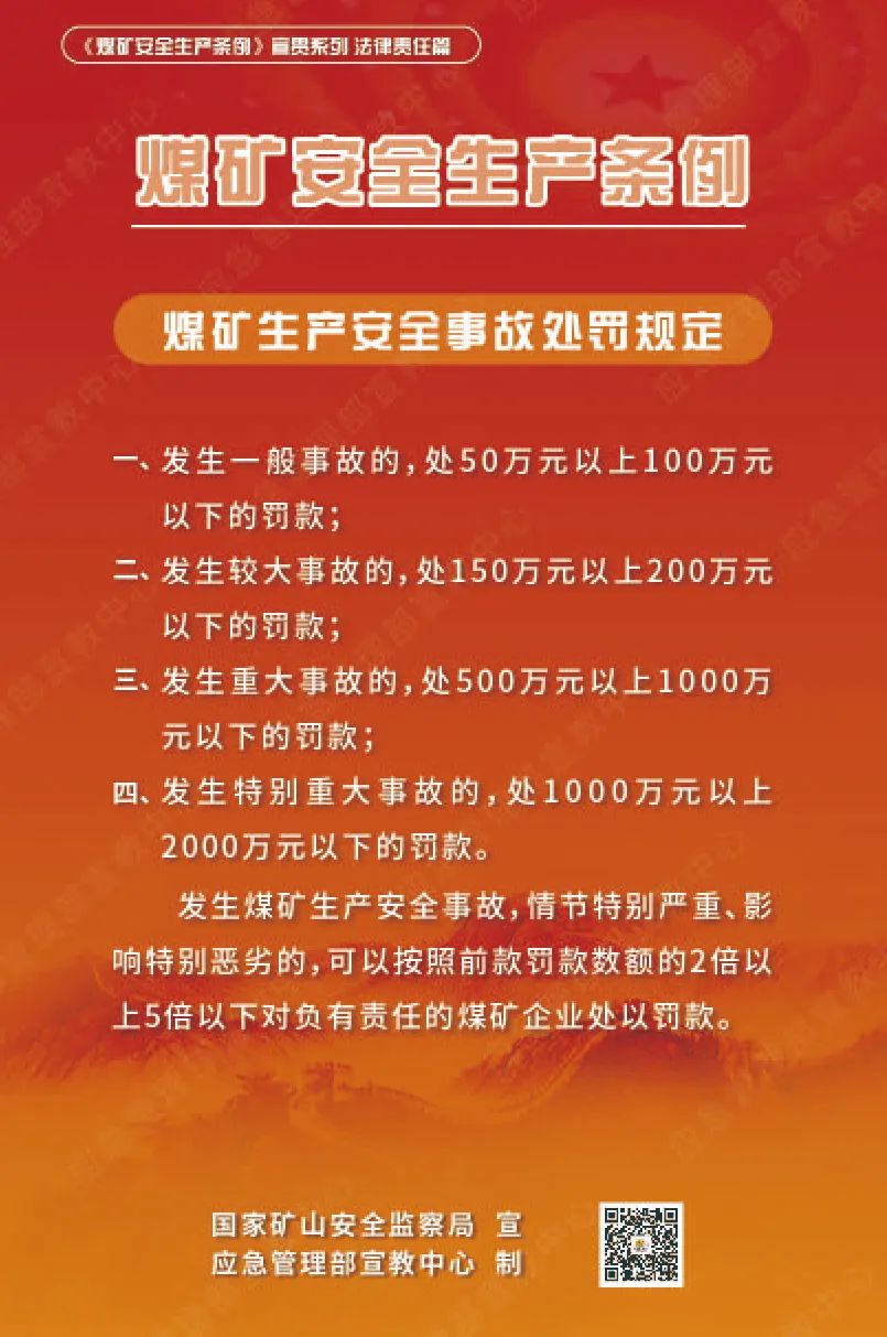 火速收藏！《煤矿安全生产条例》系列挂图来啦！