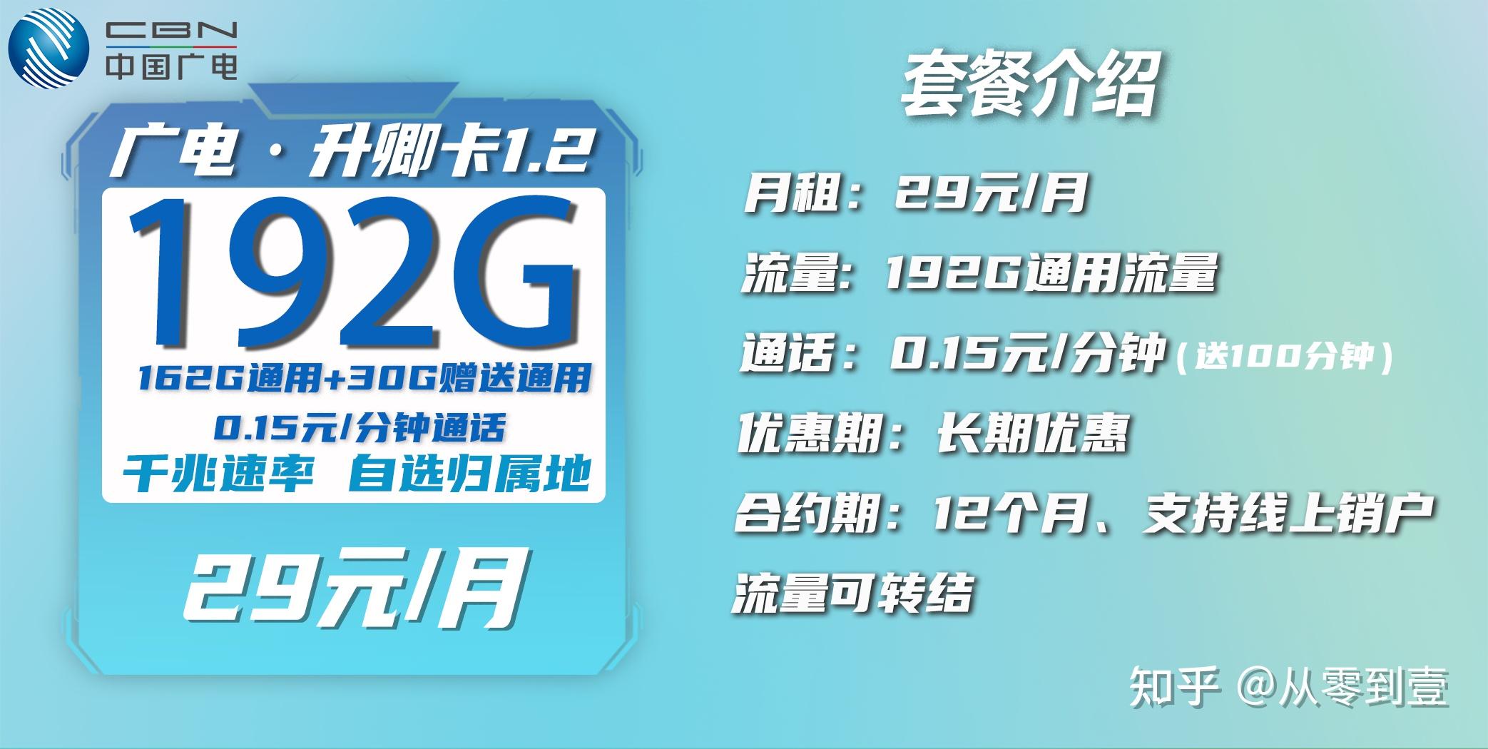 2026年2月流量卡哪个最便宜？（流量卡推荐）可发全国且好用的流量卡极客测评