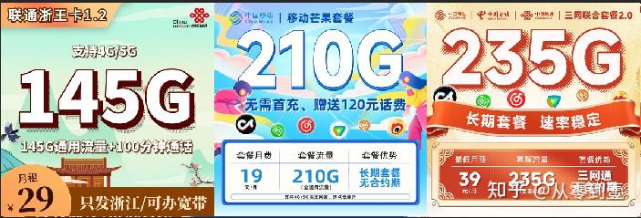 2026年2月流量卡哪个最便宜？（流量卡推荐）可发全国且好用的流量卡极客测评