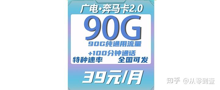 2026年2月流量卡哪个最便宜？（流量卡推荐）可发全国且好用的流量卡极客测评