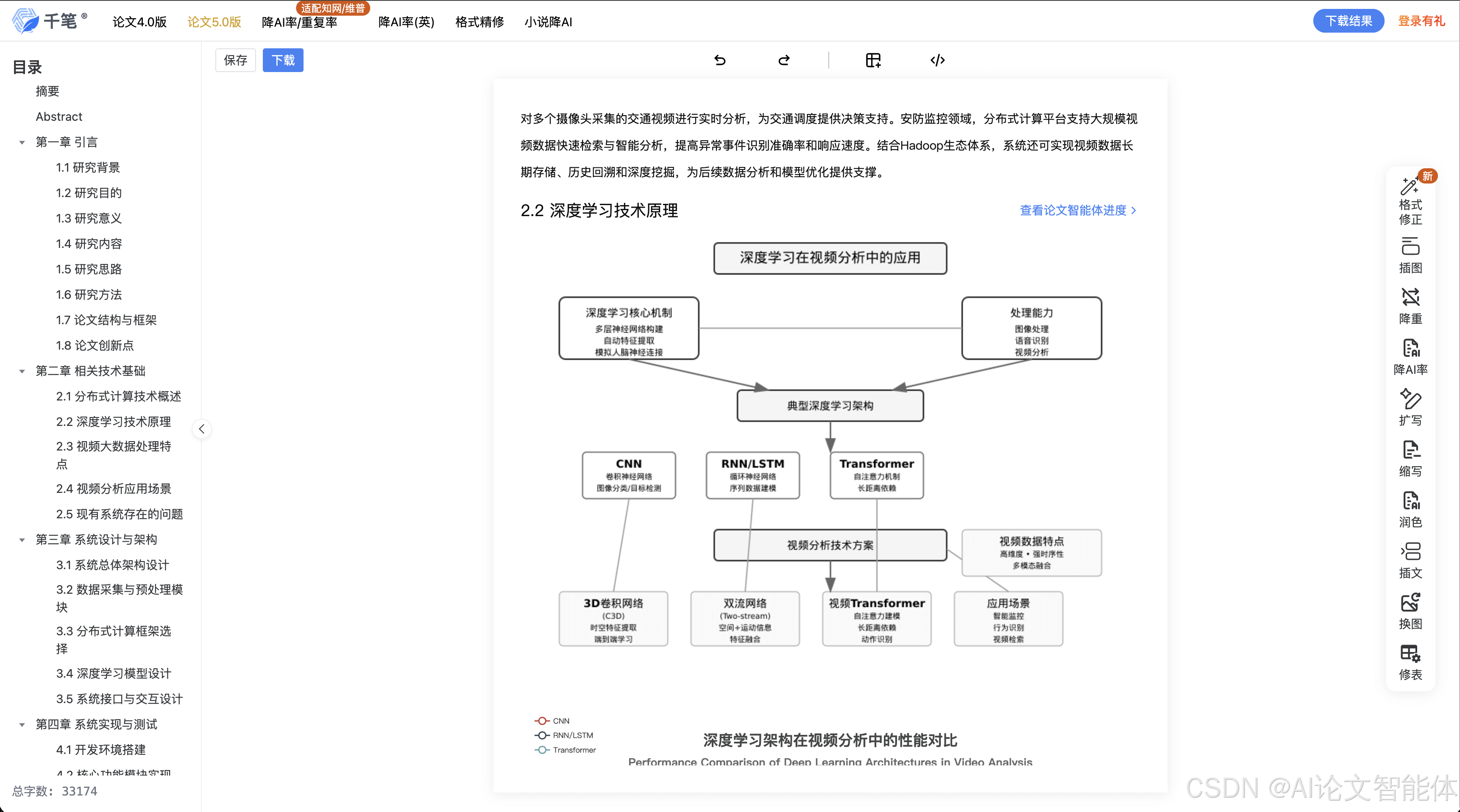 参考文献崩了？9个AI论文网站测评：本科生毕业论文+学术写作全攻略