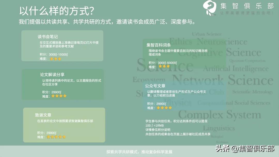 复杂网络瓦解读书会启动：从结构脆弱性到智能优化前沿