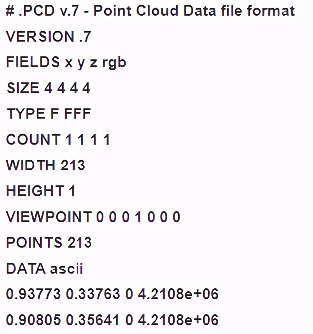 3D视觉CV界的终极体现形式,计算机如何「看」这个三维世界