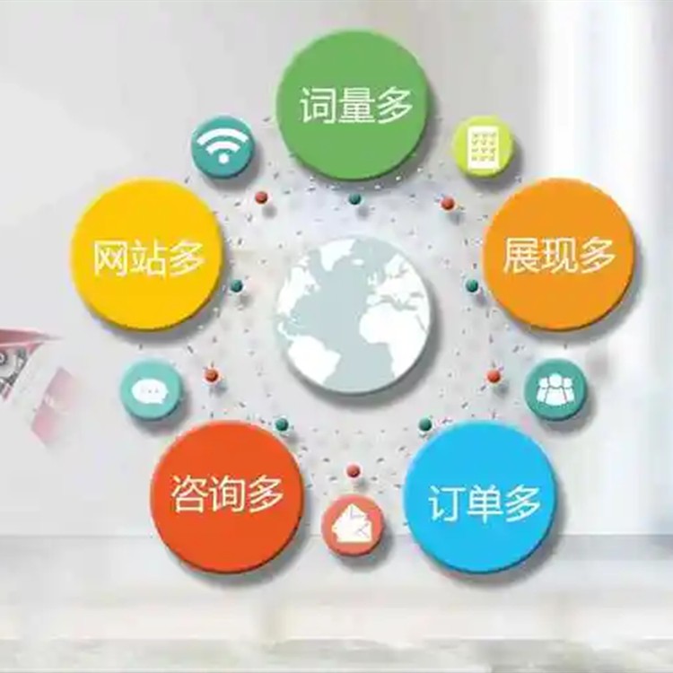 风水行业网站如何优化关键词排名 百度SEO推广  顺企网会员入驻