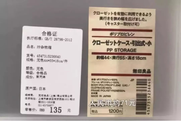 无印良品申请破产：美国门店全关，正在遭遇大败退